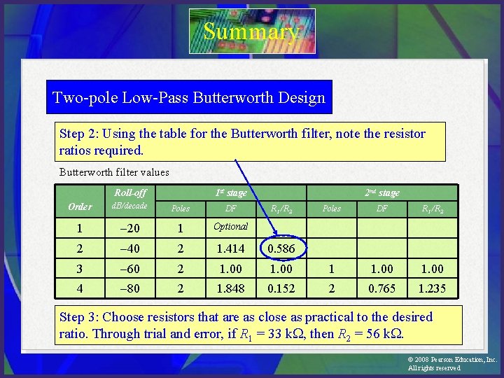 Summary Two-pole Low-Pass Butterworth Design Step 2: Using the table for the Butterworth filter,
