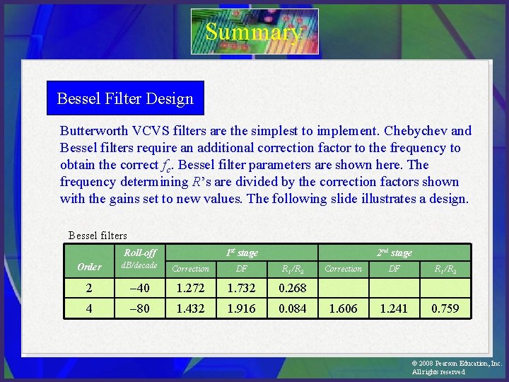 Summary Bessel Filter Design Butterworth VCVS filters are the simplest to implement. Chebychev and
