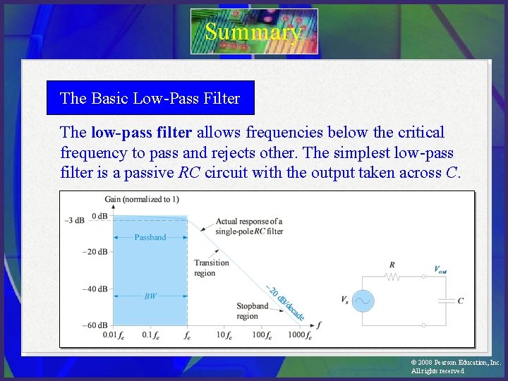 Summary The Basic Low-Pass Filter The low-pass filter allows frequencies below the critical frequency