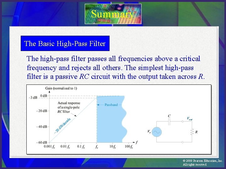 Summary The Basic High-Pass Filter The high-pass filter passes all frequencies above a critical