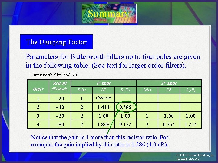 Summary The Damping Factor Parameters for Butterworth filters up to four poles are given