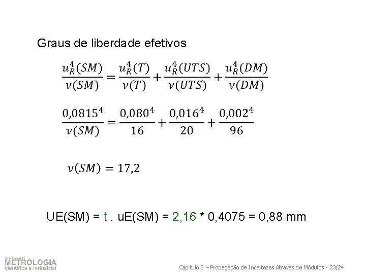 Graus de liberdade efetivos UE(SM) = t. u. E(SM) = 2, 16 * 0,