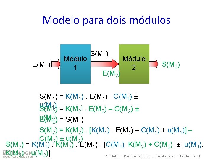 Modelo para dois módulos E(M 1) Módulo 1 S(M 1) E(M 2) Módulo 2