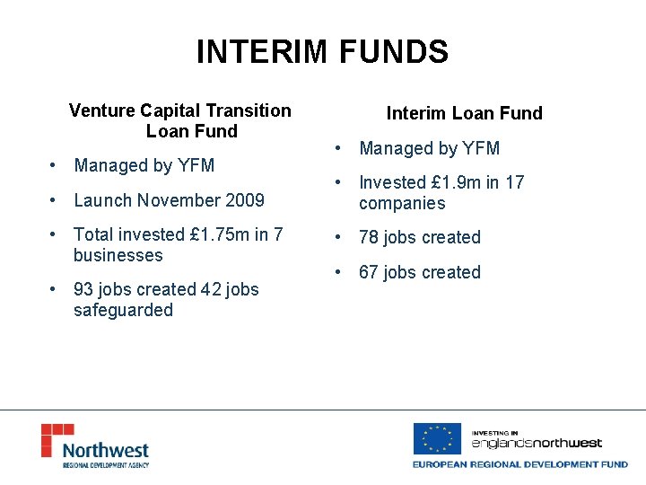 INTERIM FUNDS Venture Capital Transition Loan Fund • Managed by YFM Interim Loan Fund