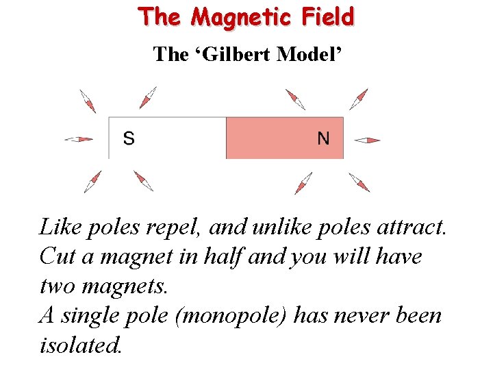 The Magnetic Field The ‘Gilbert Model’ Like poles repel, and unlike poles attract. Cut The Magnetic Field The ‘Gilbert Model’ Like poles repel, and unlike poles attract. Cut