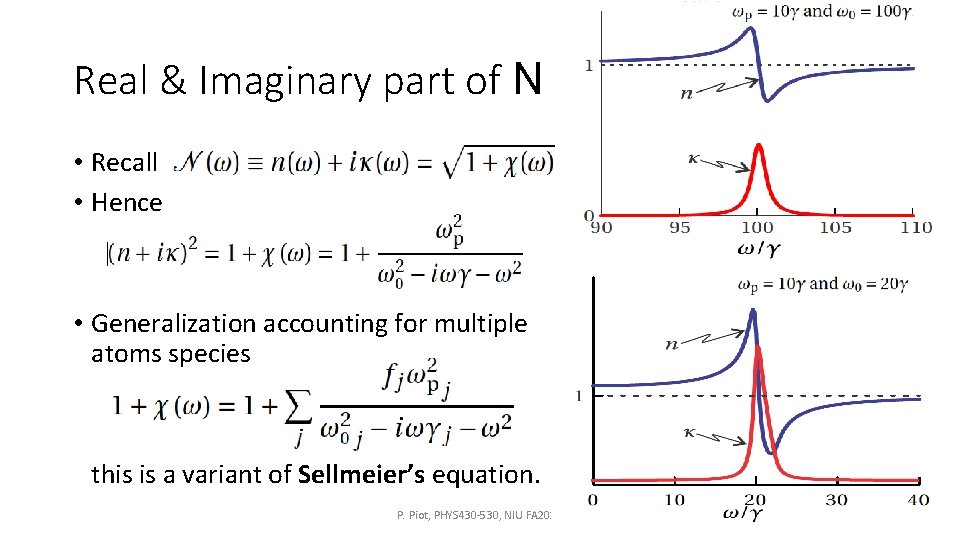 Real & Imaginary part of N • Recall • Hence • Generalization accounting for Real & Imaginary part of N • Recall • Hence • Generalization accounting for