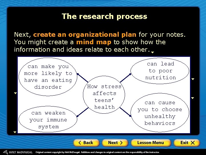 The research process Next, create an organizational plan for your notes. You might create