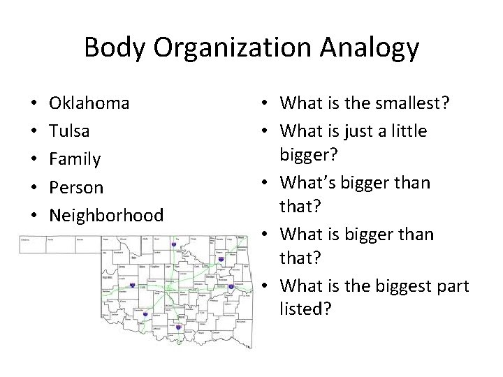Body Organization Analogy • • • Oklahoma Tulsa Family Person Neighborhood • What is