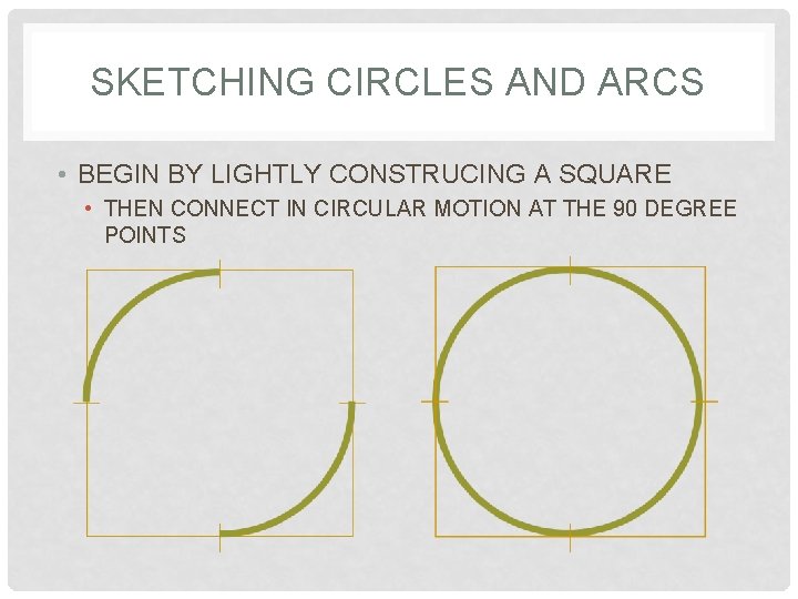 SKETCHING CIRCLES AND ARCS • BEGIN BY LIGHTLY CONSTRUCING A SQUARE • THEN CONNECT