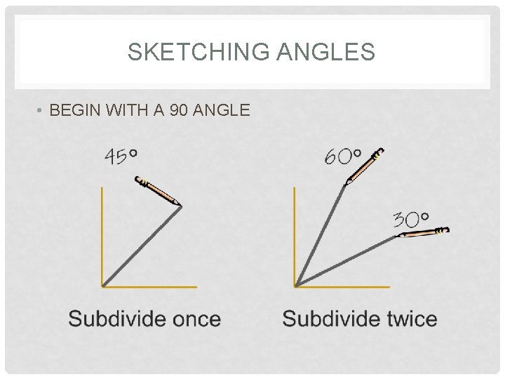 SKETCHING ANGLES • BEGIN WITH A 90 ANGLE 