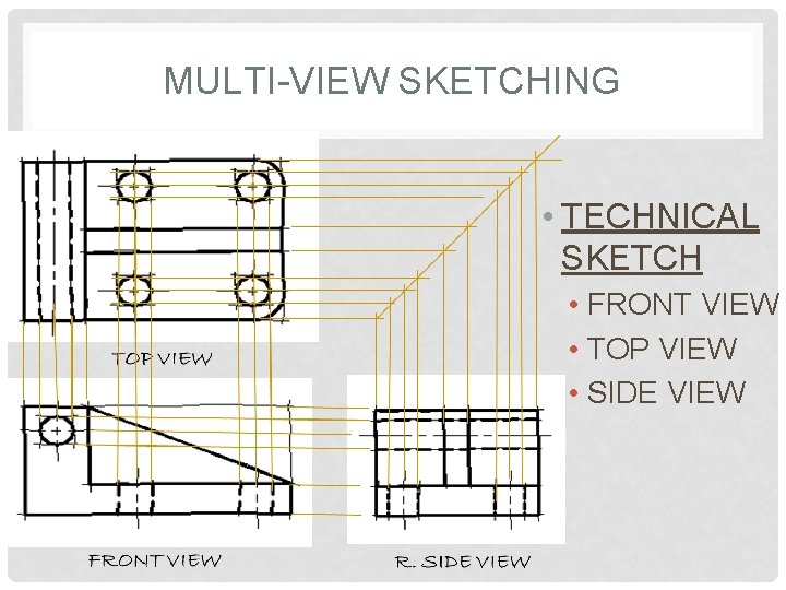 MULTI-VIEW SKETCHING • TECHNICAL SKETCH • FRONT VIEW • TOP VIEW • SIDE VIEW