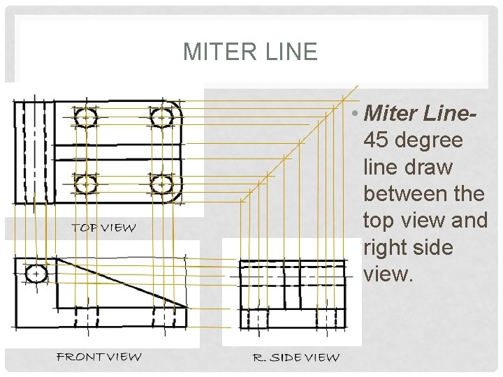 MITER LINE • Miter Line 45 degree line draw between the top view and