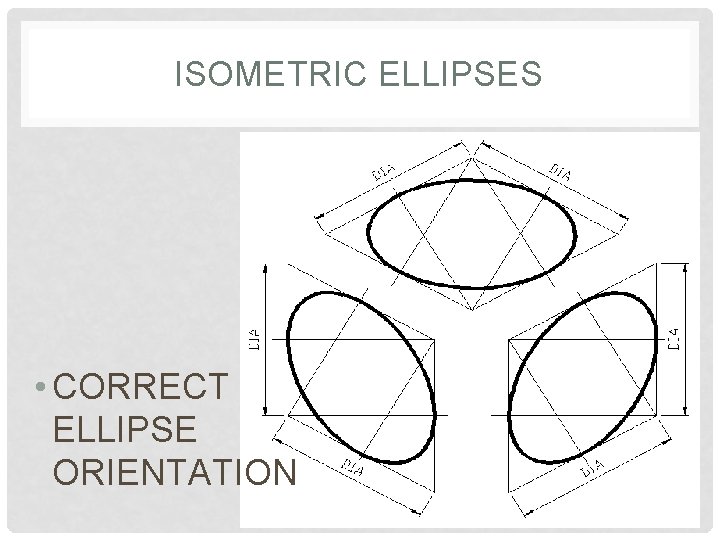 ISOMETRIC ELLIPSES • CORRECT ELLIPSE ORIENTATION 