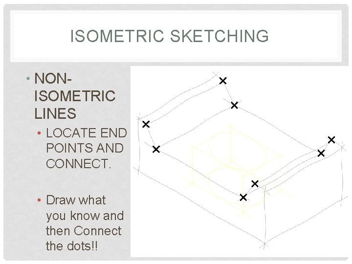 ISOMETRIC SKETCHING • NONISOMETRIC LINES • LOCATE END POINTS AND CONNECT. • Draw what