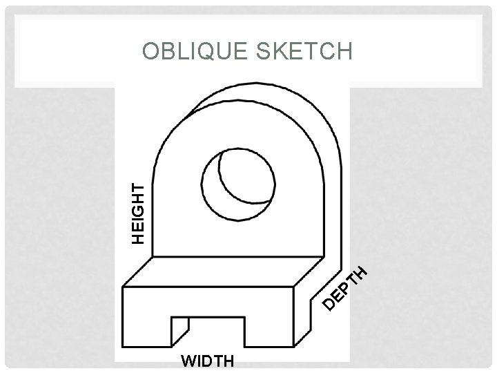 D EP T H HEIGHT OBLIQUE SKETCH WIDTH 