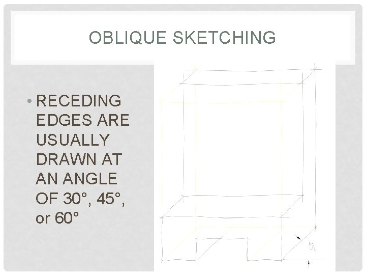 OBLIQUE SKETCHING • RECEDING EDGES ARE USUALLY DRAWN AT AN ANGLE OF 30°, 45°,