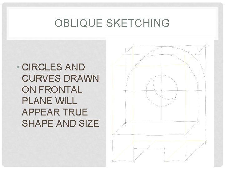 OBLIQUE SKETCHING • CIRCLES AND CURVES DRAWN ON FRONTAL PLANE WILL APPEAR TRUE SHAPE