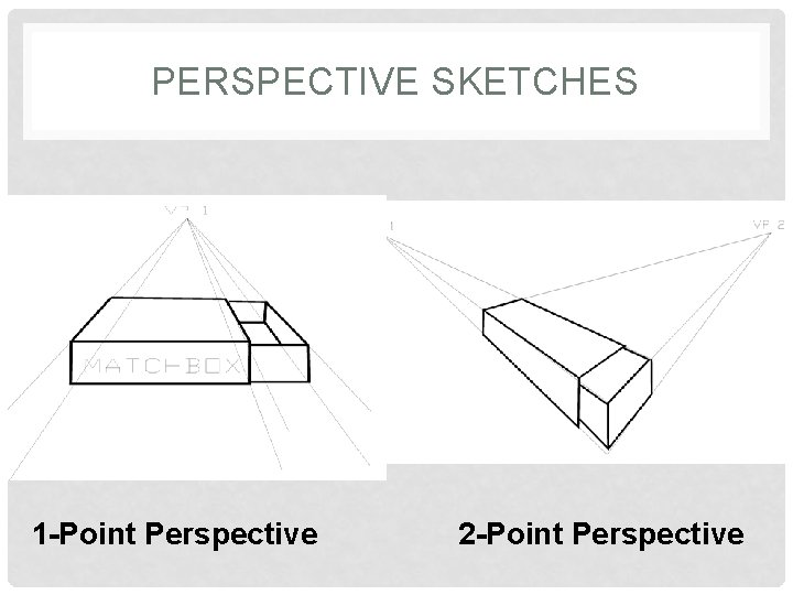 PERSPECTIVE SKETCHES 1 -Point Perspective 2 -Point Perspective 