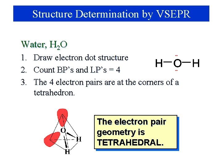 Structure Determination by VSEPR Water, H 2 O 1. 2. 3. Draw electron dot