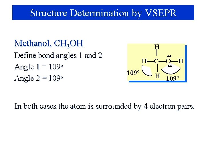 Structure Determination by VSEPR Methanol, CH 3 OH Define bond angles 1 and 2