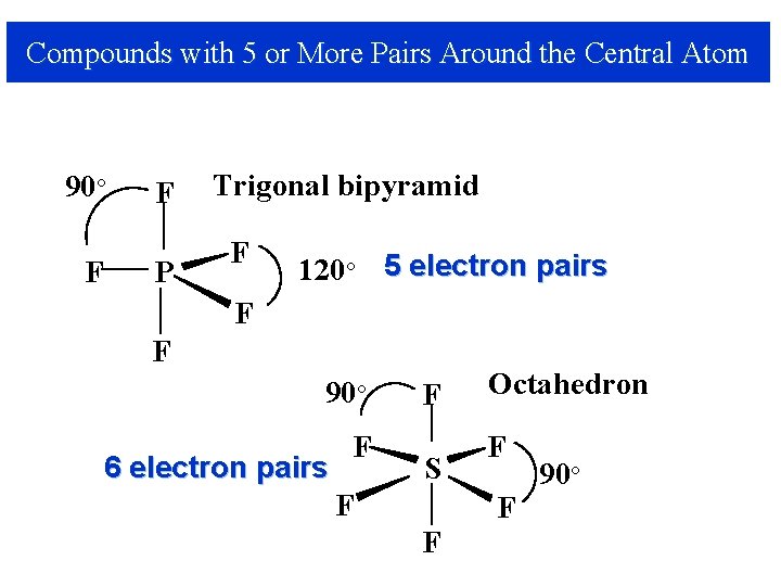 Compounds with 5 or More Pairs Around the Central Atom 90° F F P
