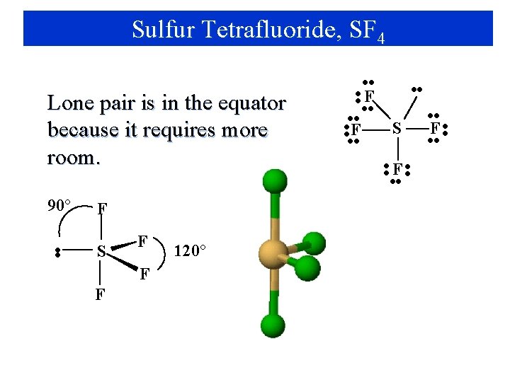 Sulfur Tetrafluoride, SF 4 Lone pair is in the equator because it requires more
