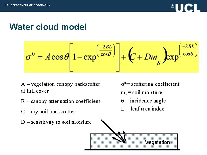 UCL DEPARTMENT OF GEOGRAPHY Water cloud model A – vegetation canopy backscatter at full