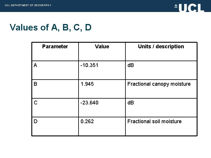 UCL DEPARTMENT OF GEOGRAPHY Values of A, B, C, D Parameter Value Units /