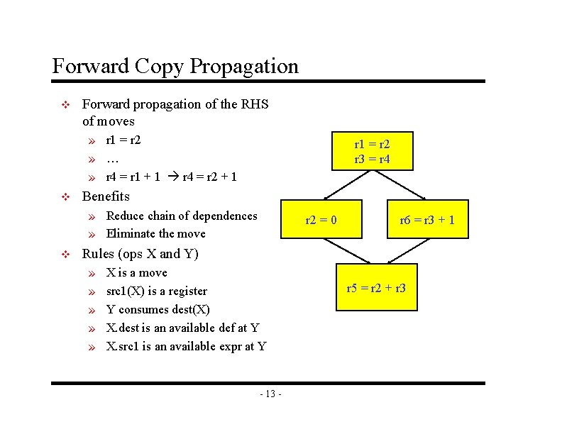Forward Copy Propagation v Forward propagation of the RHS of moves » r 1