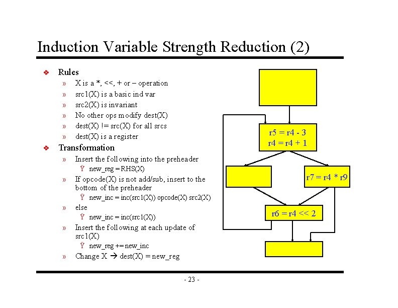Induction Variable Strength Reduction (2) v Rules » » » v X is a