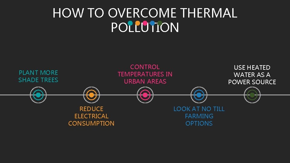HOW TO OVERCOME THERMAL POLLUTION CONTROL TEMPERATURES IN URBAN AREAS PLANT MORE SHADE TREES