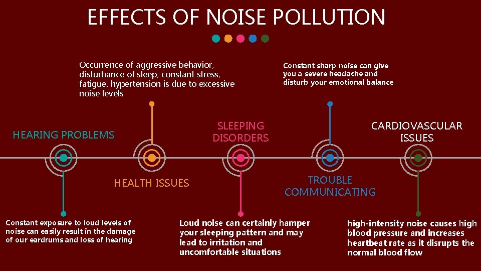 EFFECTS OF NOISE POLLUTION Occurrence of aggressive behavior, disturbance of sleep, constant stress, fatigue,