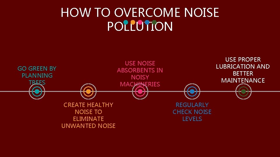 HOW TO OVERCOME NOISE POLLUTION USE PROPER LUBRICATION AND BETTER MAINTENANCE USE NOISE ABSORBENTS