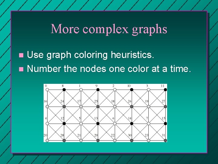 More complex graphs Use graph coloring heuristics. n Number the nodes one color at More complex graphs Use graph coloring heuristics. n Number the nodes one color at