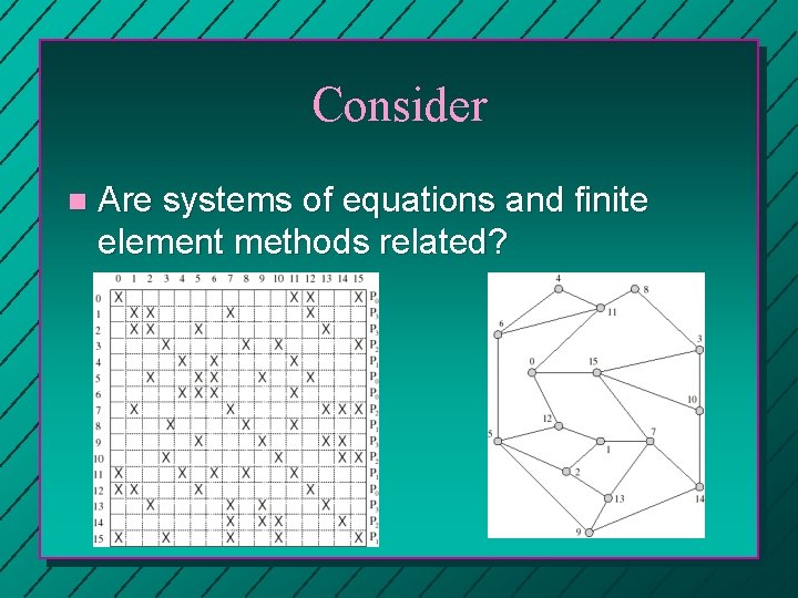 Consider n Are systems of equations and finite element methods related? Consider n Are systems of equations and finite element methods related?