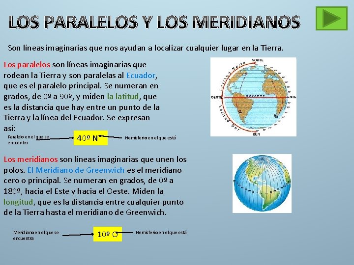 LOS PARALELOS Y LOS MERIDIANOS Son líneas imaginarias que nos ayudan a localizar cualquier LOS PARALELOS Y LOS MERIDIANOS Son líneas imaginarias que nos ayudan a localizar cualquier
