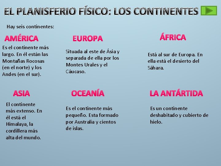 EL PLANISFERIO FÍSICO: LOS CONTINENTES Hay seis continentes: AMÉRICA Es el continente más largo. EL PLANISFERIO FÍSICO: LOS CONTINENTES Hay seis continentes: AMÉRICA Es el continente más largo.