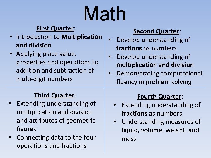 Math First Quarter: Second Quarter: • Introduction to Multiplication • Develop understanding of and