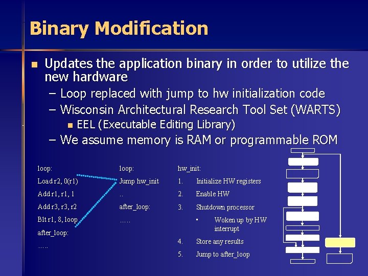 Binary Modification n Updates the application binary in order to utilize the new hardware