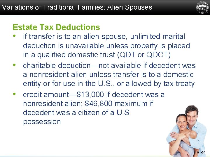 Variations of Traditional Families: Alien Spouses Estate Tax Deductions • if transfer is to