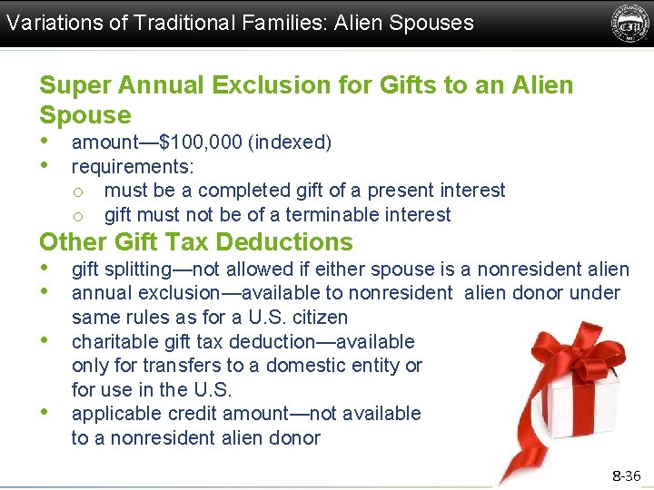 Variations of Traditional Families: Alien Spouses Super Annual Exclusion for Gifts to an Alien