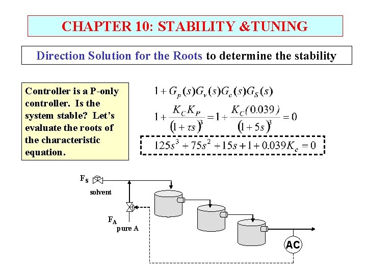 CHAPTER 10: STABILITY &TUNING Direction Solution for the Roots to determine the stability Controller
