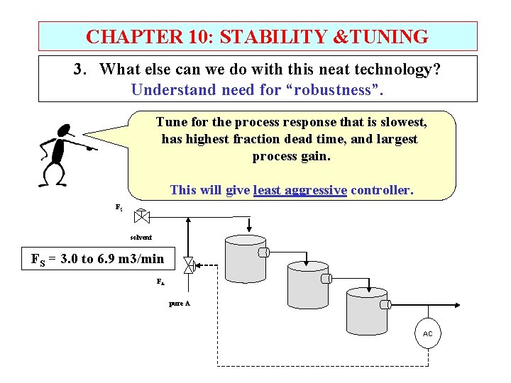 CHAPTER 10: STABILITY &TUNING 3. What else can we do with this neat technology?