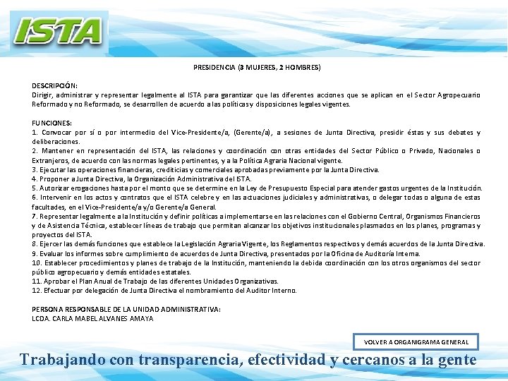 PRESIDENCIA (3 MUJERES, 2 HOMBRES) DESCRIPCIÓN: Dirigir, administrar y representar legalmente al ISTA para