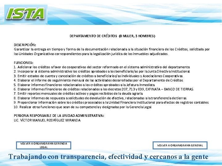 DEPARTAMENTO DE CRÉDITOS (0 MUJER, 3 HOMBRES) DESCRIPCIÓN: Garantizar la entrega en tiempo y