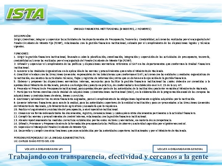 UNIDAD FINANCIERA INSTITUCIONAL (0 MUJERES, 2 HOMBRES) DESCRIPCIÓN: Dirigir, Coordinar, Integrar y supervisar las