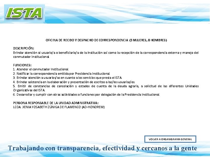 OFICINA DE RECIBO Y DESPACHO DE CORRESPONDENCIA (3 MUJERES, 0 HOMBRES) DESCRIPCIÓN: Brindar atención