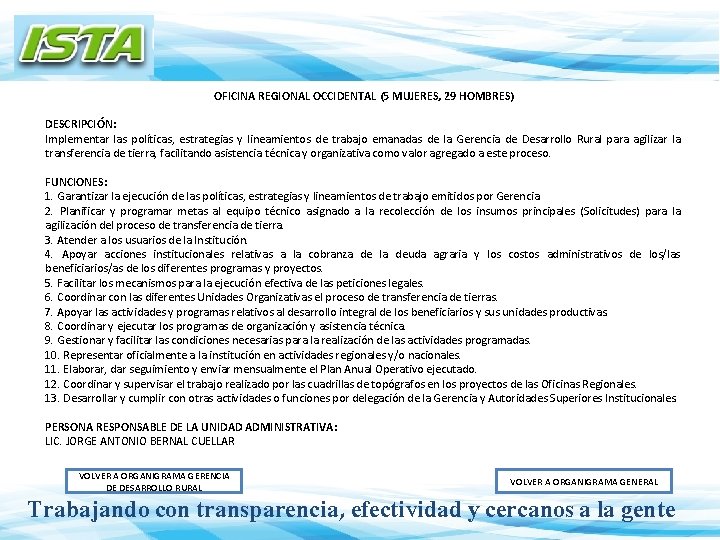 OFICINA REGIONAL OCCIDENTAL (5 MUJERES, 29 HOMBRES) DESCRIPCIÓN: Implementar las políticas, estrategias y lineamientos