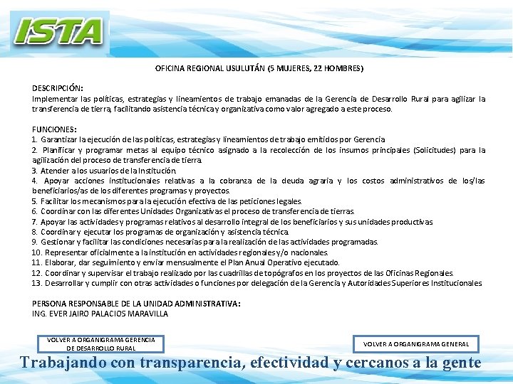 OFICINA REGIONAL USULUTÁN (5 MUJERES, 22 HOMBRES) DESCRIPCIÓN: Implementar las políticas, estrategias y lineamientos