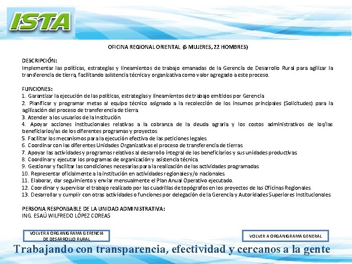 OFICINA REGIONAL ORIENTAL (6 MUJERES, 22 HOMBRES) DESCRIPCIÓN: Implementar las políticas, estrategias y lineamientos